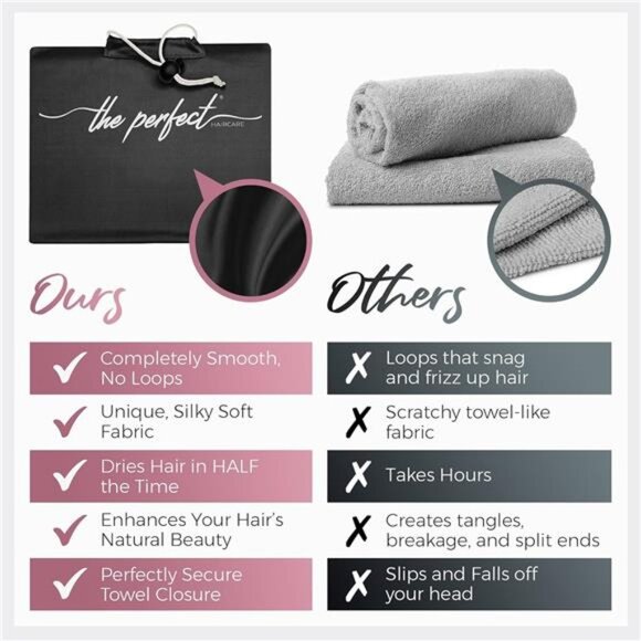 Microfiber Hair Towel Wrap for Women - Gift and Travel - Smooth like Silk - Picture 4 of 7